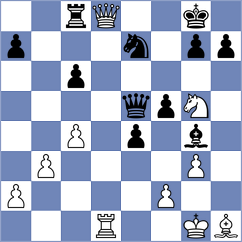 Bianchi - Bashirli (chess.com INT, 2025)