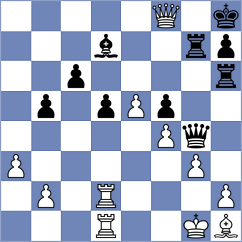 Shawket Bin - Noshin (Chess.com INT, 2020)