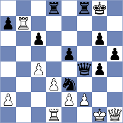 Wagner - Moksh (chess.com INT, 2022)
