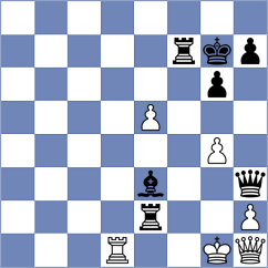 Sovetbekova - Chong (Chess.com INT, 2020)