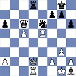 Cannon - Goldin (chess.com INT, 2022)