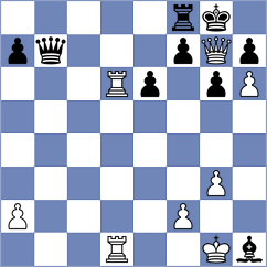 Kaldarova - Aishani Pathak (FIDE Online Arena INT, 2024)