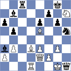 Koridze - Goriatchkin (chess.com INT, 2024)