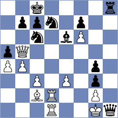 Mata Gonzalez - Rogov (chess.com INT, 2025)