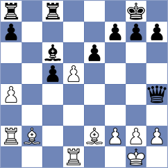 Dos Santos - Nguyen Hong Nhung (chess.com INT, 2023)