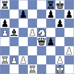 Bildat - Merle (Playchess.com INT, 2004)