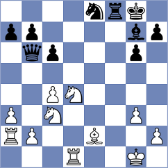 Nur-Mukhametova - Neiksans (chess.com INT, 2023)