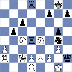 Harish - Buchenau (chess.com INT, 2025)