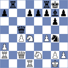 Gruber - Kasprzyk (Germany, 1998)