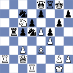 Ramadoss - Tejedor Fuente (chess.com INT, 2024)