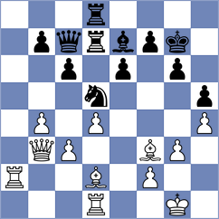 Sychev - Vilela de Acuna (Europe-Echecs INT, 2022)