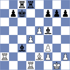 Laub - Savchenko (Lausanne, 2003)