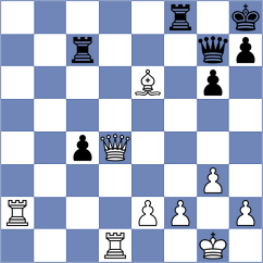 Zemach - Skodras (Thessaloniki GRE, 2022)