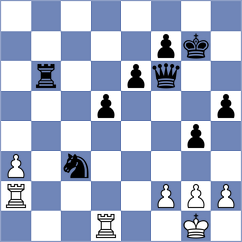 Papayan - Lizak (chess.com INT, 2022)