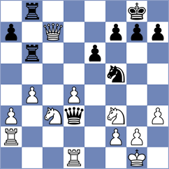 Sanchez - Castillo (Cartagena, 2000)