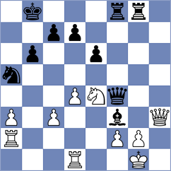 Materia - Kamsky (chess.com INT, 2024)