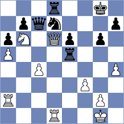 Babiy - Hernandez Jimenez (Chess.com INT, 2020)