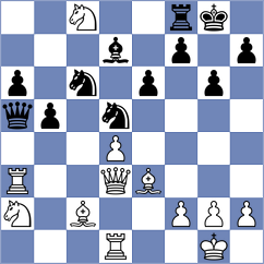 Ruijgrok - Witkamp (Haarlem, 2002)