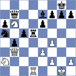 Ersoz - Nguyen (chess.com INT, 2025)