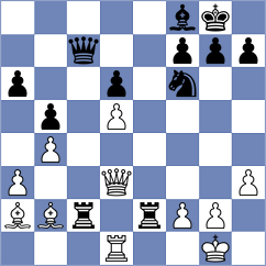 Gonzalez Martinez - Abad Martin Camunas (Madrid, 2018)