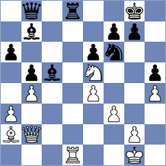 Fernandez Siles - Sielecki (chess.com INT, 2023)
