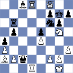 Engel - Kuehne (Playchess.com INT, 2020)