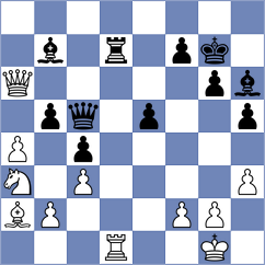Makhnev - Boyer (chess.com INT, 2024)