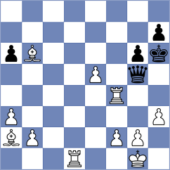 Gukesh - Tokhirjonova (Chess.com INT, 2020)
