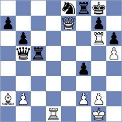 Aydincelebi - Papayan (chess.com INT, 2023)