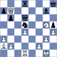 Nguyen - Bien (Germany, 1994)