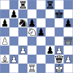 Lima - Sindarov (chess.com INT, 2025)