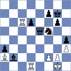 Butti - Pandey (chess.com INT, 2021)