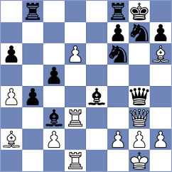 Sattarov - Ozen (chess.com INT, 2023)