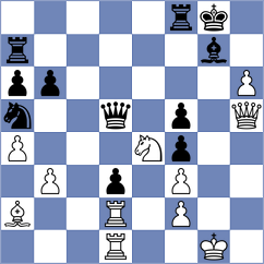 Martin - Mikhalsky (chess.com INT, 2025)