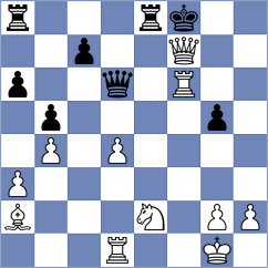 Wojcik - Tyn (Ostrava, 2003)