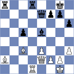 Paduano - Abraham (chess.com INT, 2025)