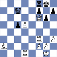 Ivashentseva - Luba (chess.com INT, 2024)