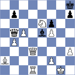 Jovic - Janaszak (chess.com INT, 2025)