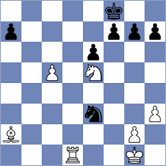 Gokerkan - Ghevondyan (chess.com INT, 2023)