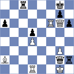 Arjun - Almagro Llamas (Yakutsk RUS, 2021)