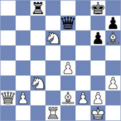 Barbier Ramaiah - Lv (Lichess.org INT, 2020)
