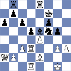 Nagy - Terletsky (Chess.com INT, 2017)