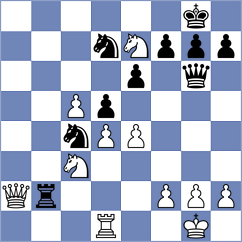 Krishna - Mizzi (chess.com INT, 2023)