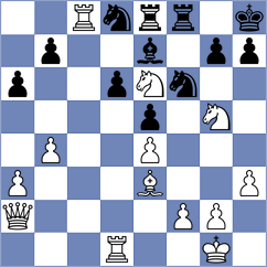 Arango Arenas - Calvo Gonzalez (chess.com INT, 2025)