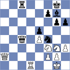 Vokhidov - Martinez Alcantara (chess.com INT, 2024)