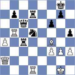 Ozen - Kolmagorov (chess.com INT, 2024)