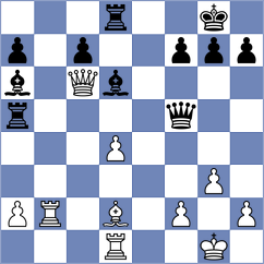 Dilanian - Ernst (chess.com INT, 2025)