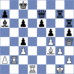 Guo - Wang (Saint Louis USA, 2024)