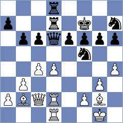 Moerwald - Doujak (Playchess.com INT, 2020)