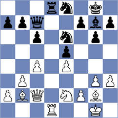 Weber - Widmann (Neuwied, 1993)